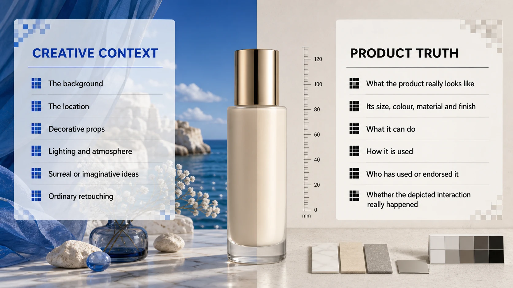 Infographic contrasting creative context with product truth around an unchanged cosmetic bottle